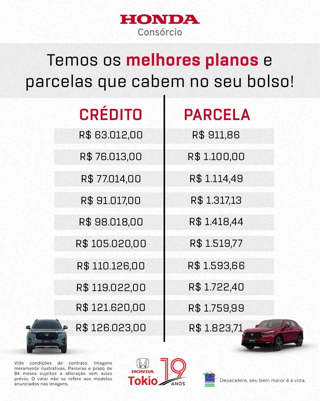 Consórcio Nacional Honda
